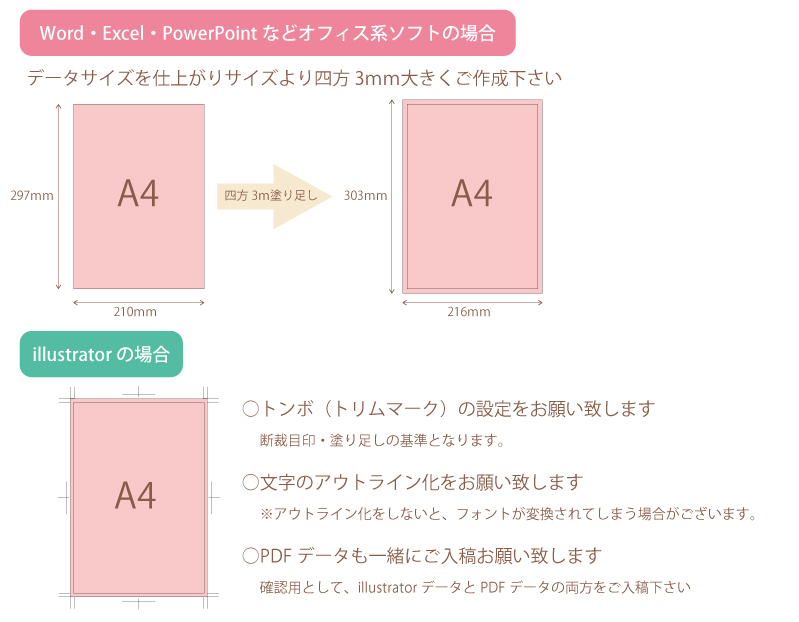 Ngagolak エクセル はがき サイズ 余白 なし