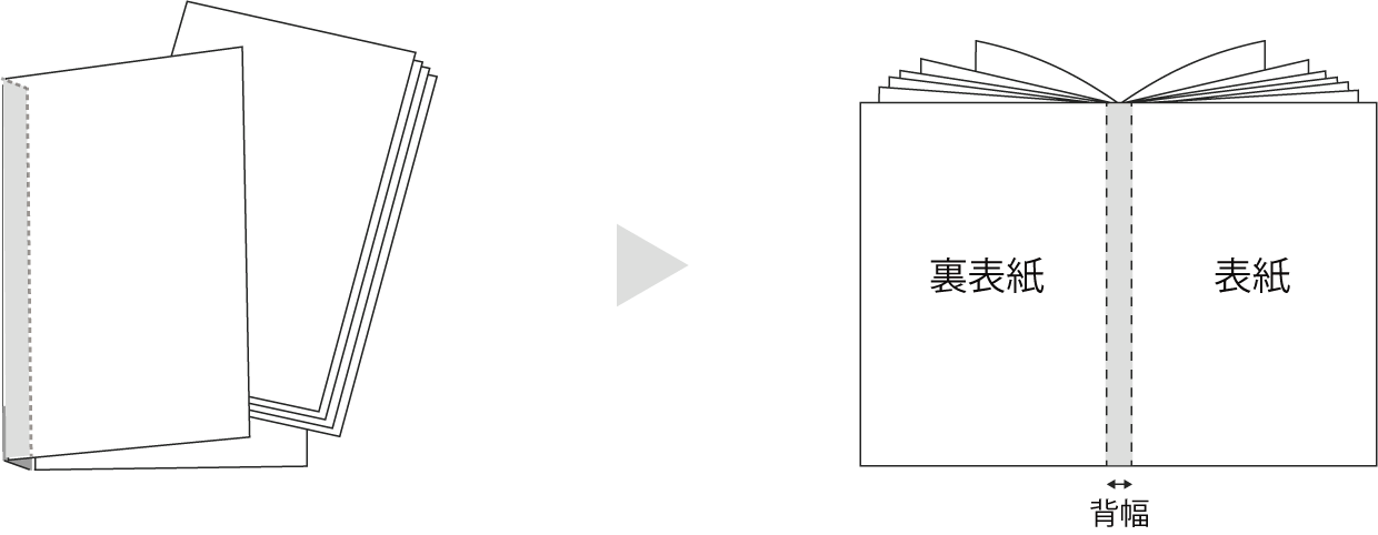 背幅について